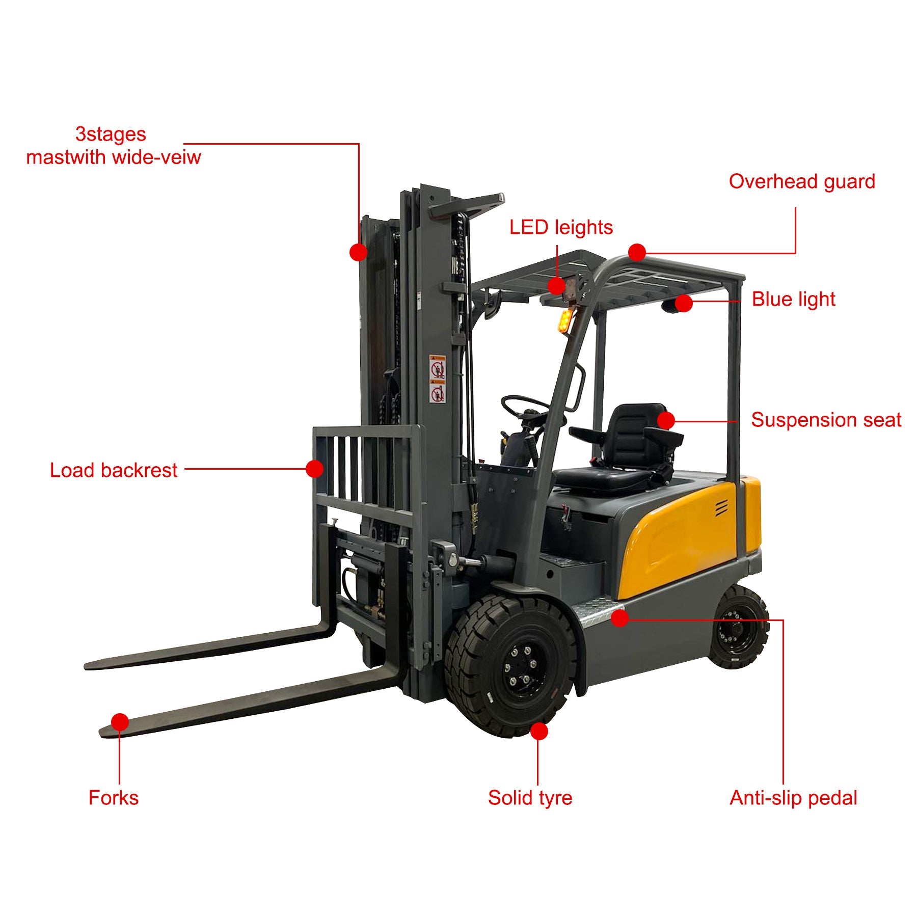 ApolloLift | Lead acid Battery 4-wheel Electric Forklift 5500lbs Cap. 197" Lifting A-4004