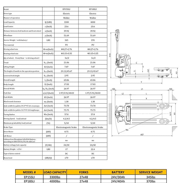 Lithium Iron Phosphate EP18SLI Pallet Jack 4000 lb Capacity