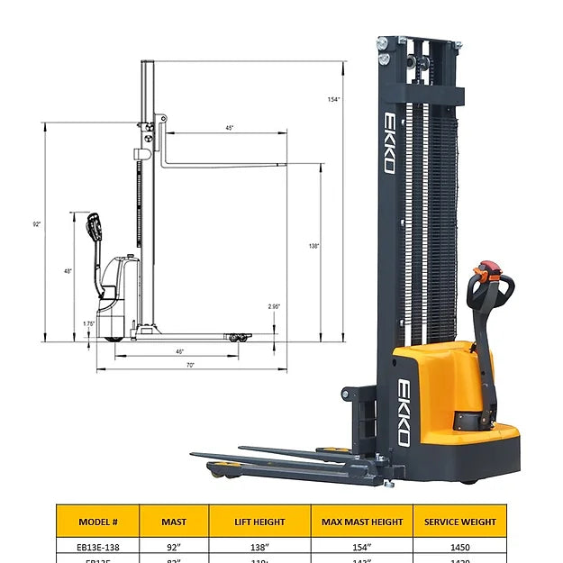 EKKO EB13E Full Powered Straddle Stacker 2800 lb Cap., 119" Height