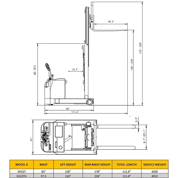 EKKO EH15T Moving Mast Walkie Reach Truck 3300lbs. Cap., 138" Height