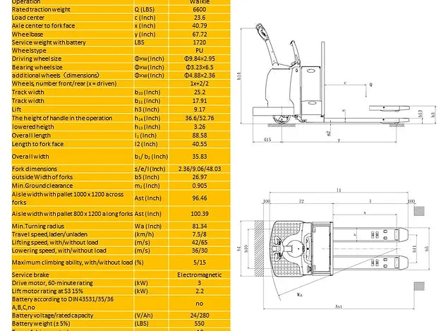 EKKO EP30A Rider Pallet Jack 6600lbs. Capacity