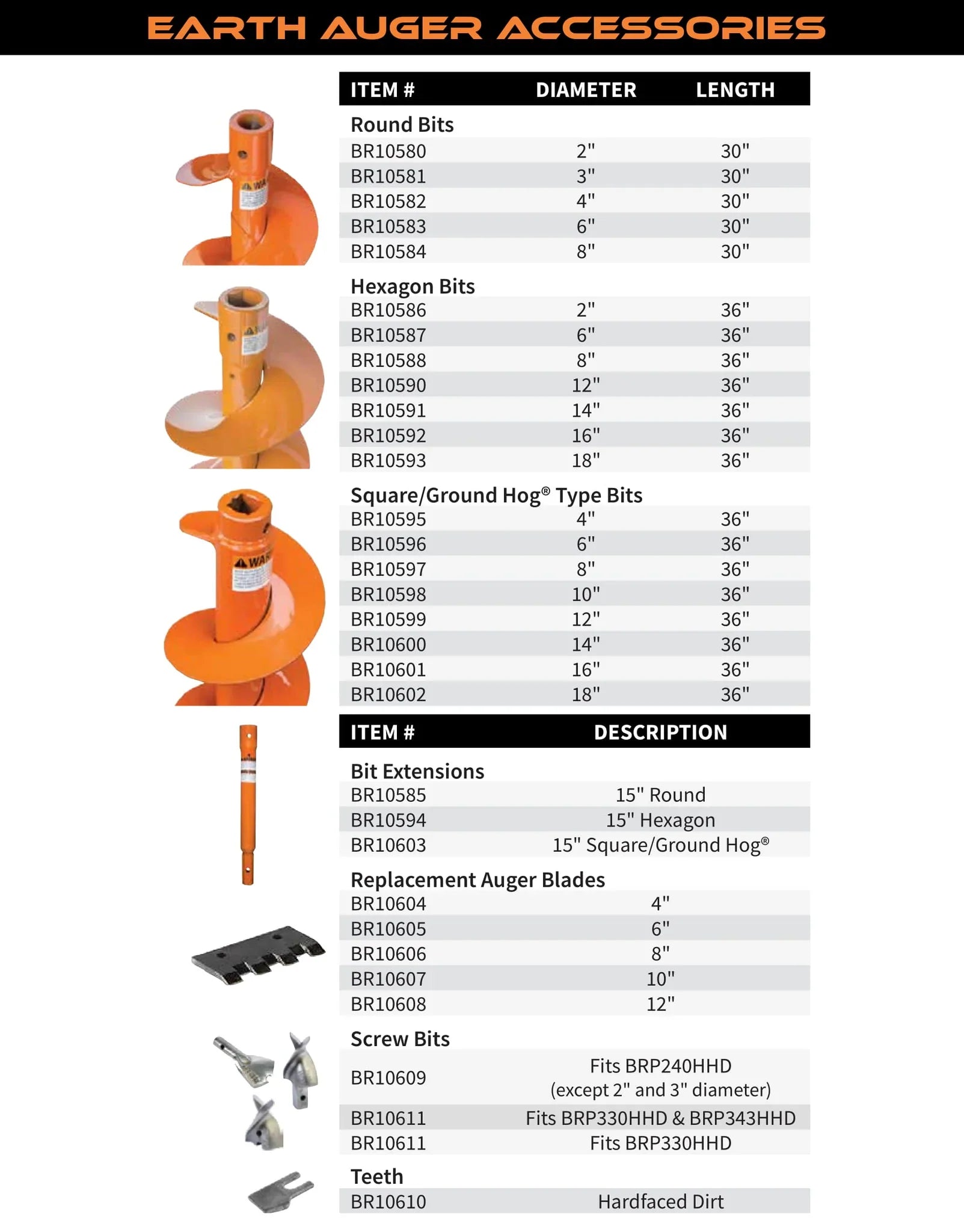 BravePro Bit Auger, Earth, 6D, 36L, 1.38 HEX (BR10587)