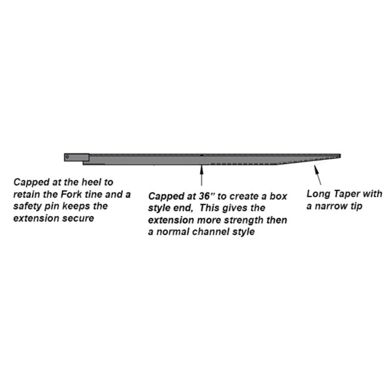 HAUGEN ATTACHMENT CHANNEL STYLE FORK EXTENSION