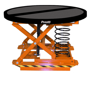 Presto Lifts P3 All-Around Spring Load Leveler, 4500lb Cap - P3 Spring