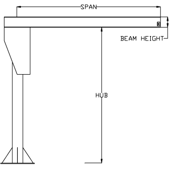 All Lift Cranes H-Series Heavy Duty Floor Mounted Jib Crane, ½ Ton Capacity, 10 - 20 HUB