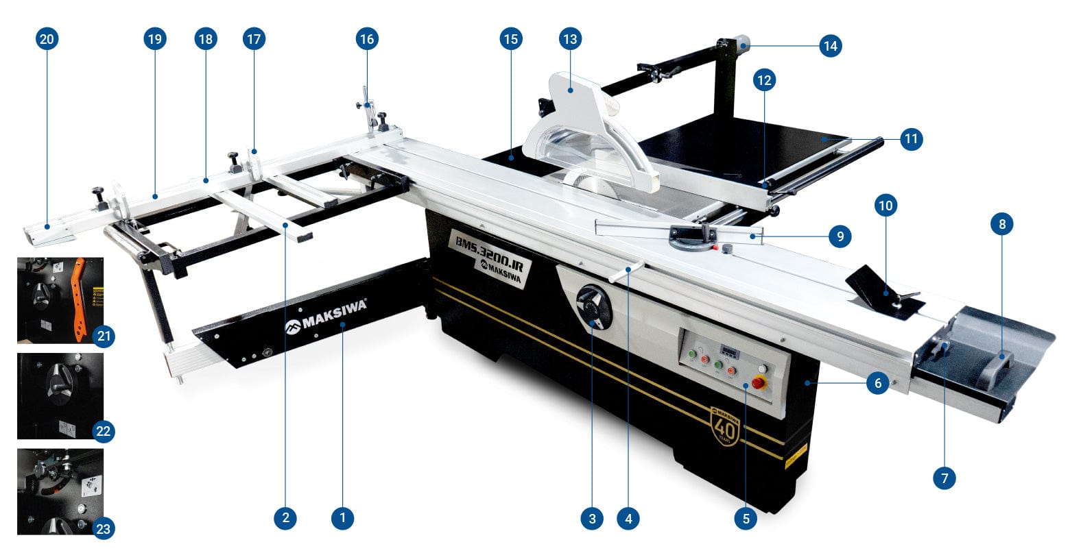 Maksiwa Sliding Panel Table Saw 126" with Tilting Blade, Cabinet Saw - BMS.3200.IR