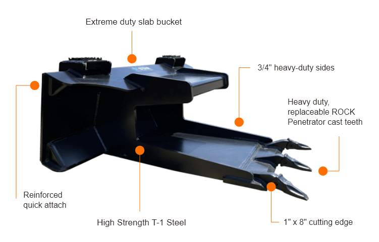 Star Industries Slab Eater