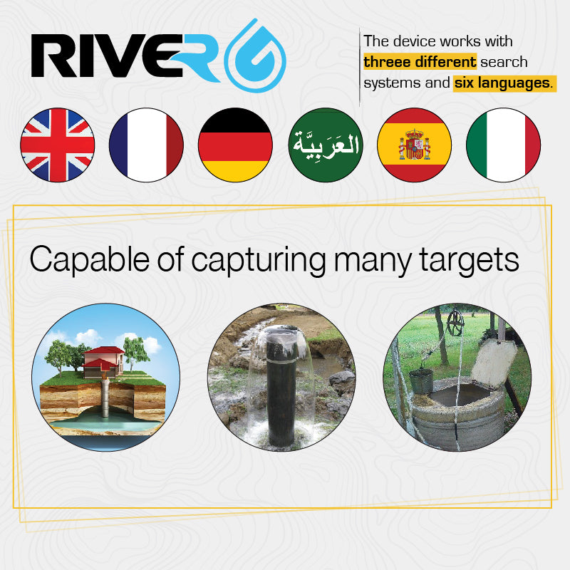 GER Detect River G 3 Systems Detector - River G