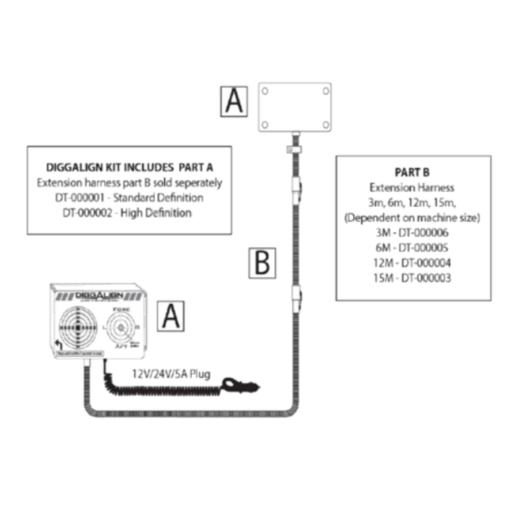 Digga Diggalign Auger Inclinometer System